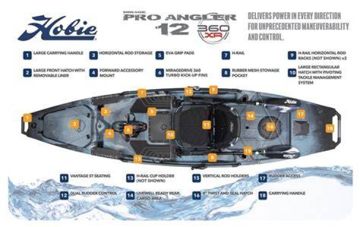 How much does a Hobie Pro Angler weight?