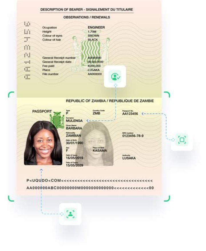 How much does a Zambian passport cost?