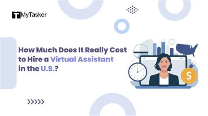 How much does Belay virtual assistant cost?