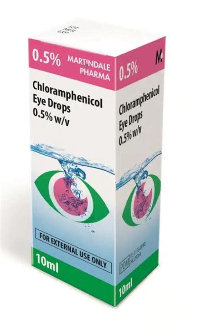 How much does chloramphenicol cost?
