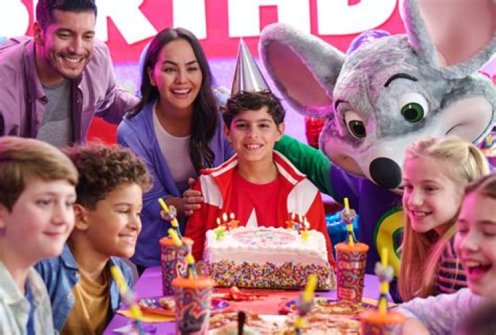 How much does Chuck E Cheese cost for a party?
