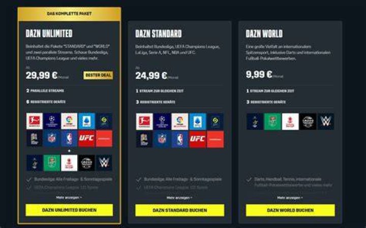How much does DAZN cost?