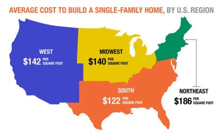 How much does it cost to get plumbing installed?