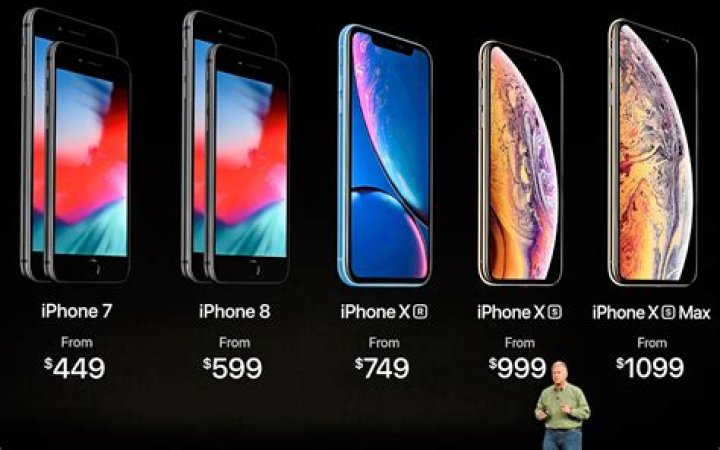 How much does it cost to make a iPhone se?