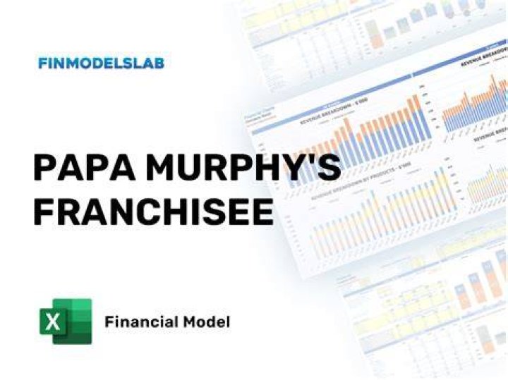 How much does it cost to open a Papa Murphy's franchise?