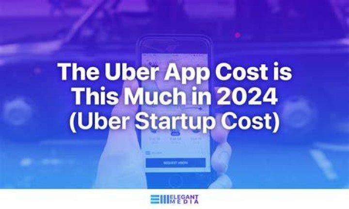 How much does the Uber app cost?