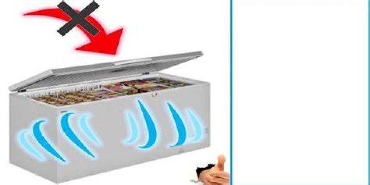How much electricity does an old freezer use?