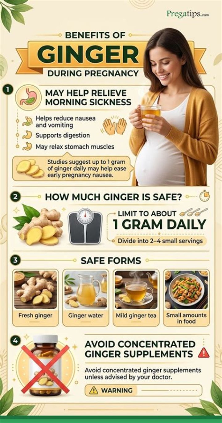 How much ginger is safe during pregnancy?
