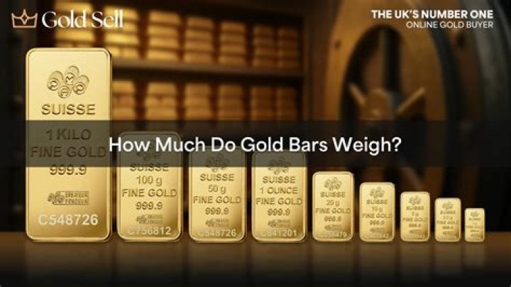 How much gold is a WoW token worth?