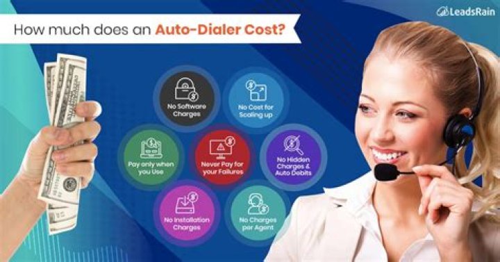How much is a dialer cost?