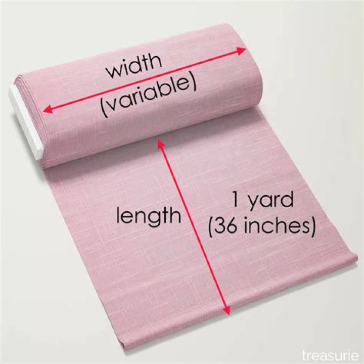 How much is fabric per yard at JoAnn's?