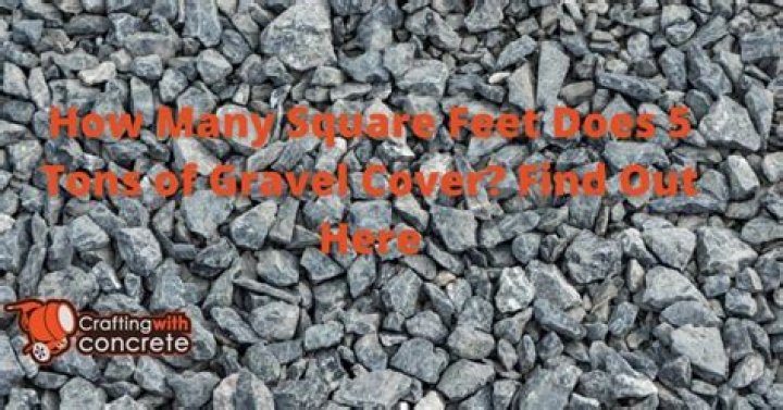 How much is gravel a square foot?