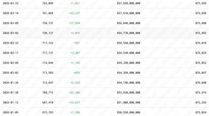 How much is jab holdings worth?