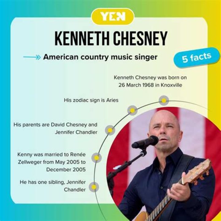 How much is Kenny Chesney worth?