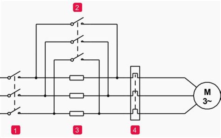 How much resistance should a motor have?