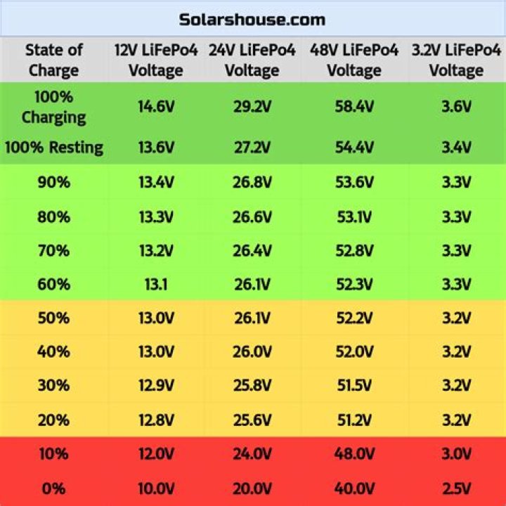 How much should you charge to build a PC?