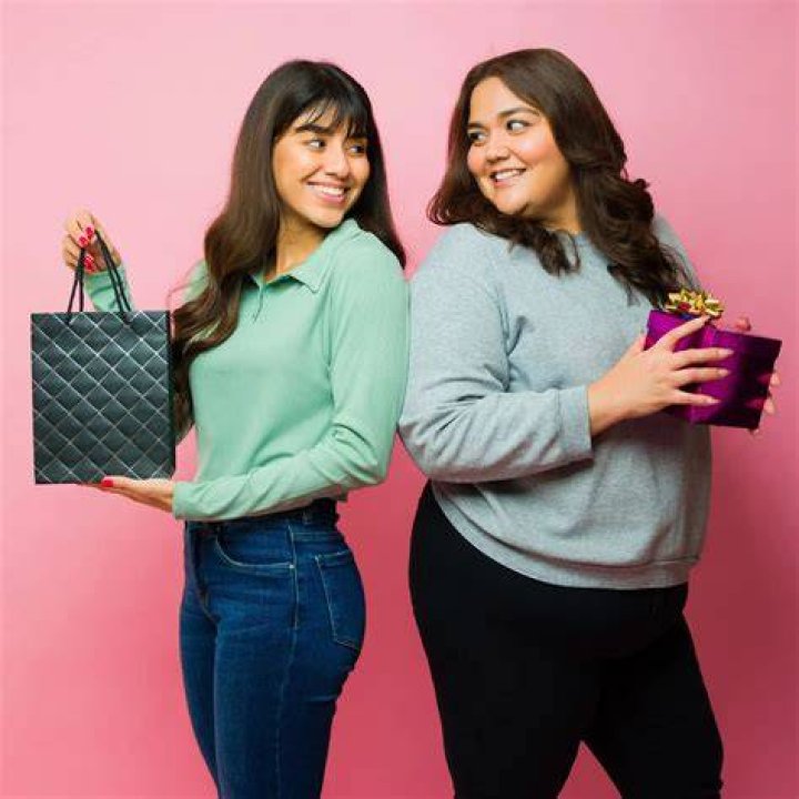 How much should you spend on a birthday gift for a friend?
