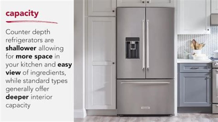How much space do you lose with a counter depth refrigerator?