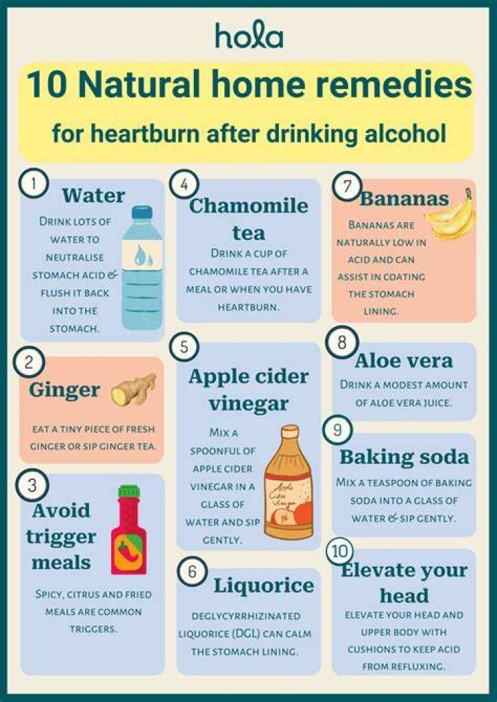 How much vinegar do I drink for heartburn?