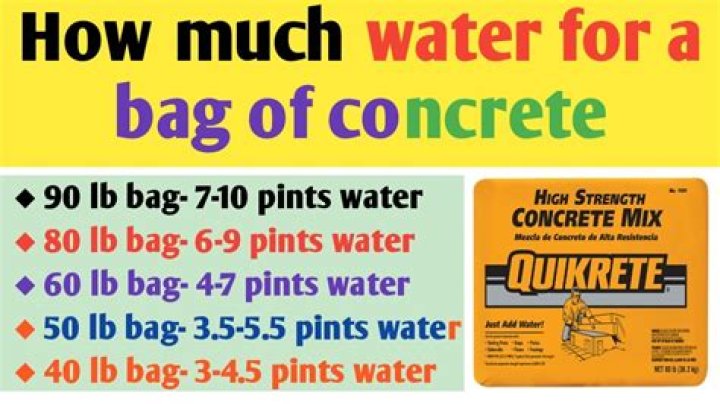 How much water do you put in a 50lb bag of quikrete?