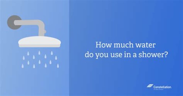 How much water do you use in a 30 minute shower?