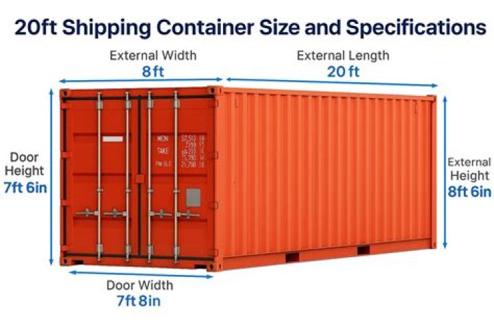 How much we can load in 20ft container?