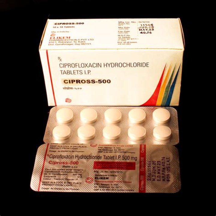 How often do you take Cipro 500 mg?