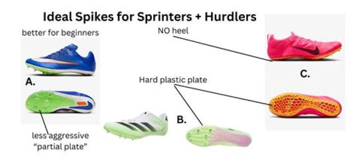 How often should you change your track spikes?