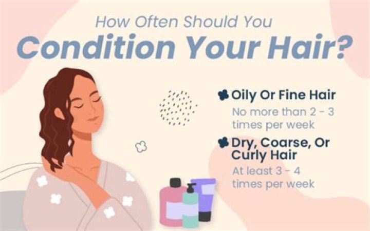 How often should you condition your hair African American?