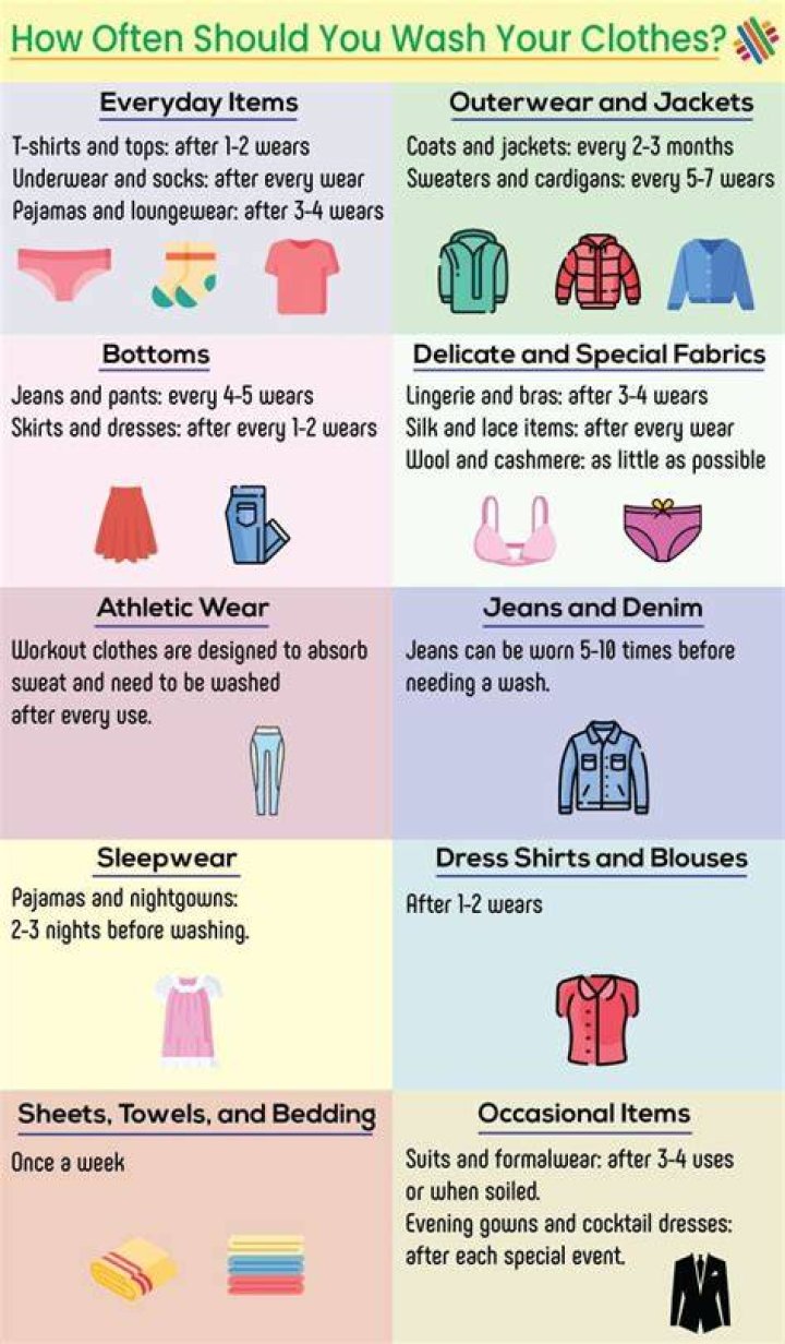 How often should you switch pajamas?