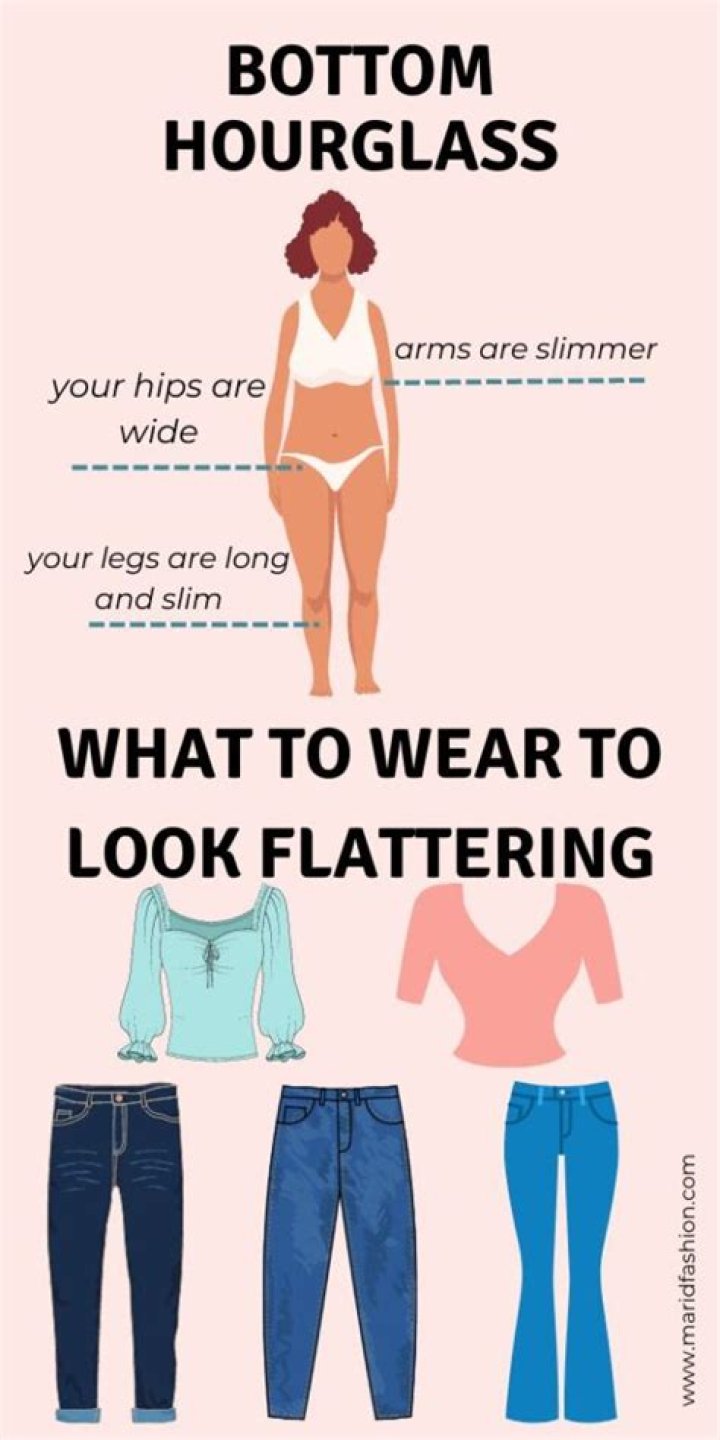 How old is the hourglass?