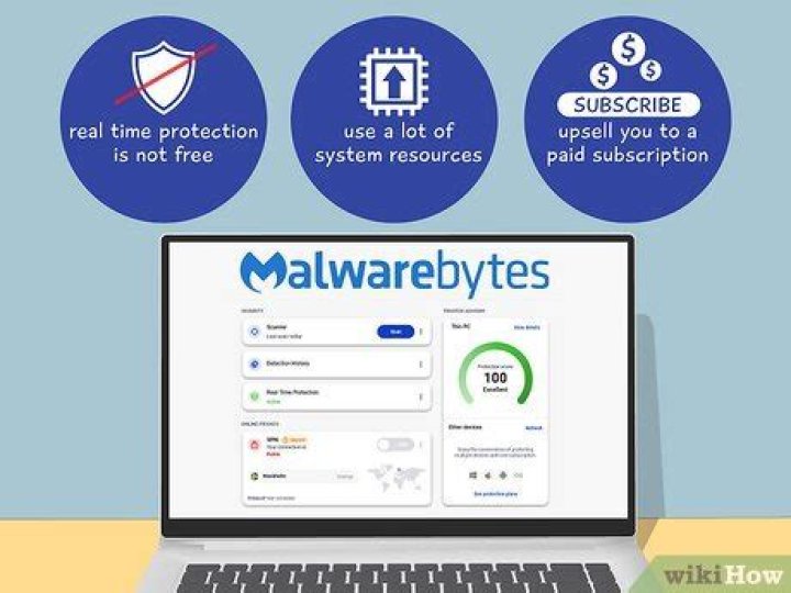 How safe is Malwarebytes anti malware?