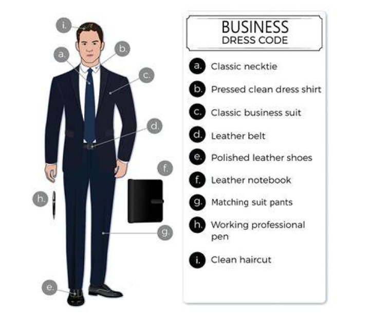 How should business professionals dress in the summer?