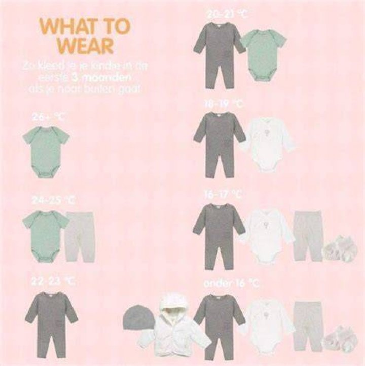 How should I dress my child in cold weather?