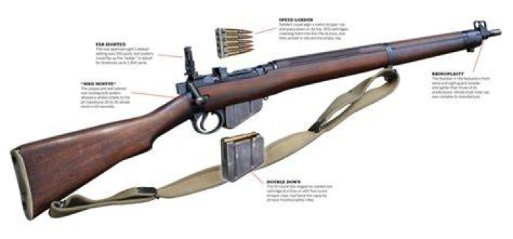 How was the Lee Enfield rifle used in ww1?