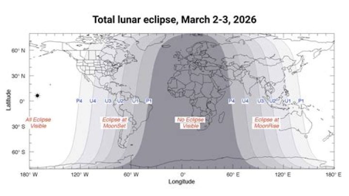 How wide is the path of totality during an eclipse?