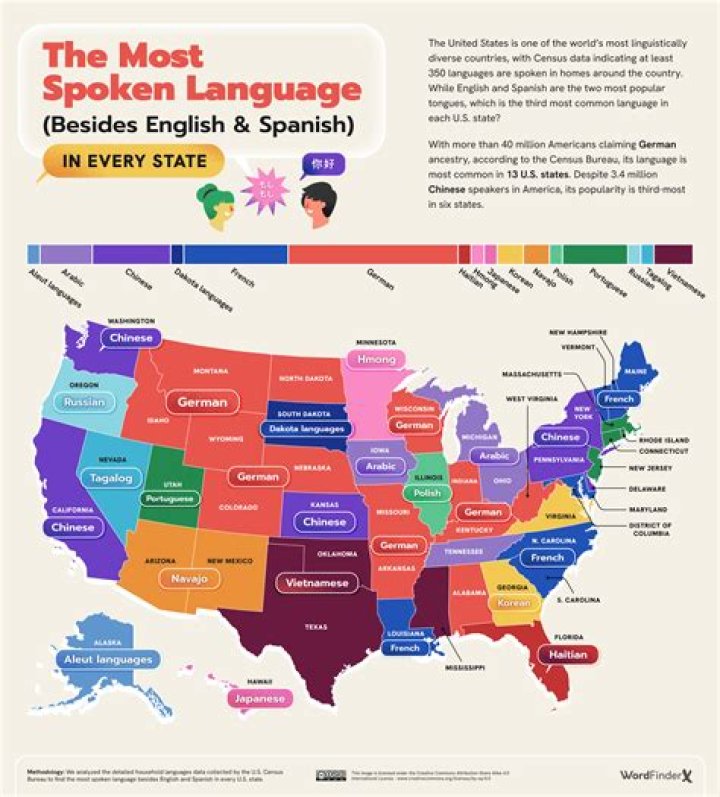 How widely spoken is Japanese?