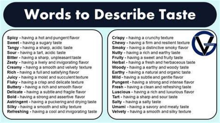 How would you describe the taste of mushrooms?