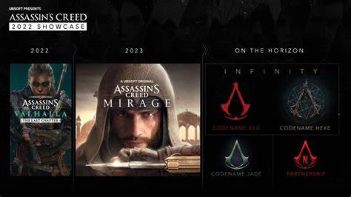 In what order should Assassin's Creed be played?