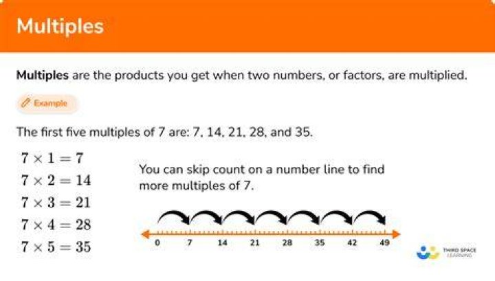 Is 0 considered a multiple of any number?