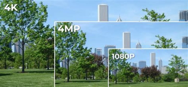 Is 4 megapixels better than 1080p?