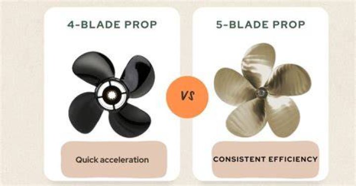 Is a 4 blade prop better?