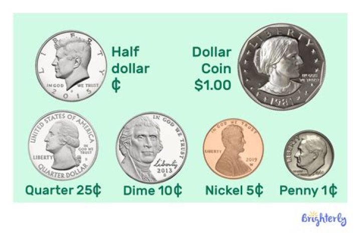 Is a dime half a gram?