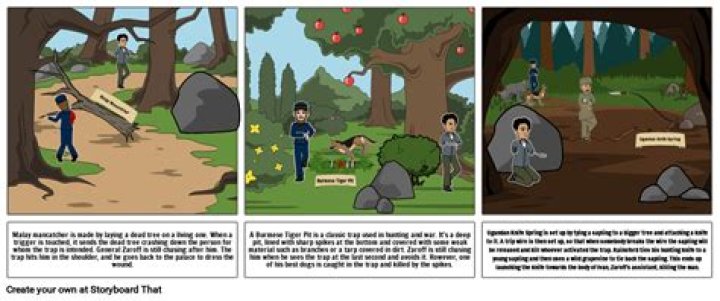 Is a Malay word meaning man of the forest?