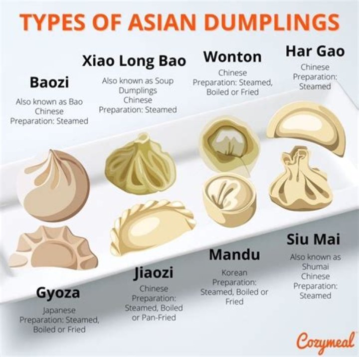 Is a tamale a dumpling?