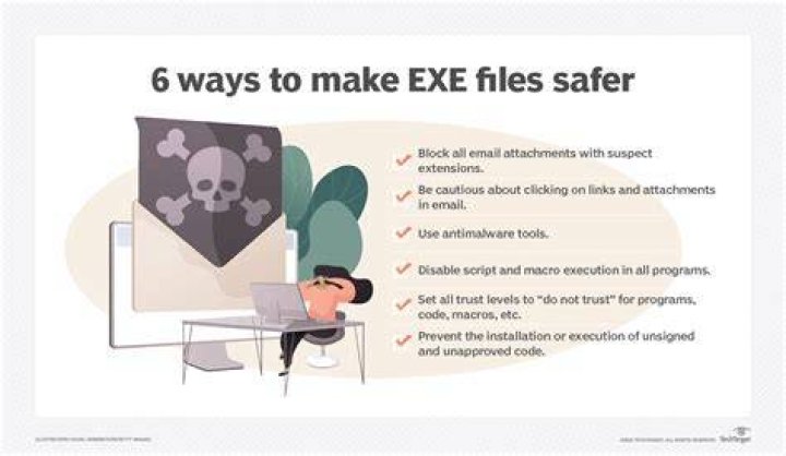 Is an EXE file safe?
