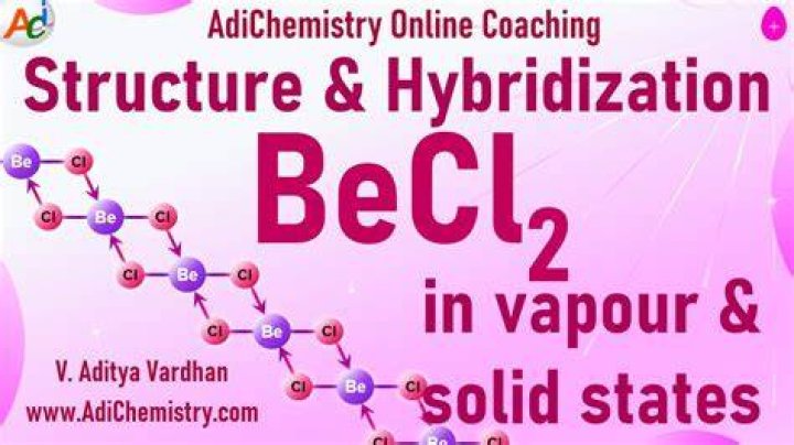 Is BeCl2 a dipole?