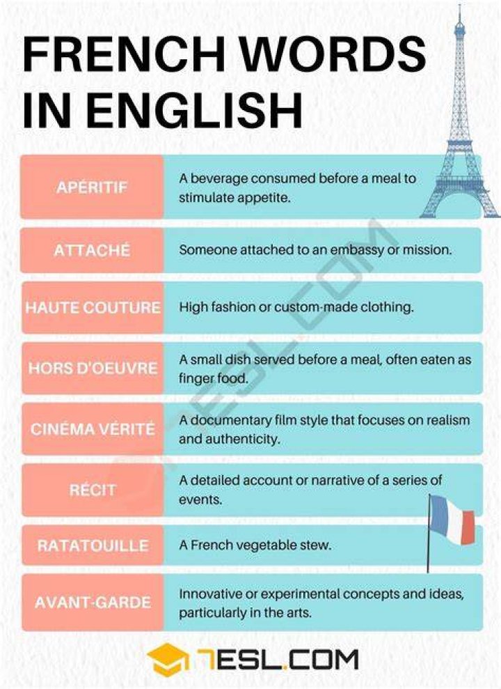 Is beef a French word?