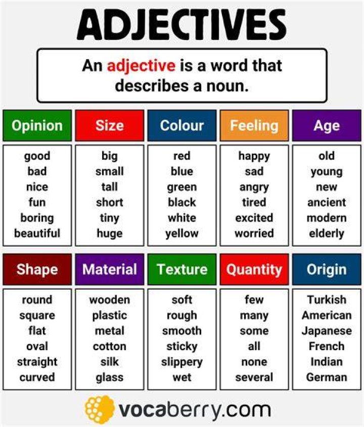 Is benefit an adjective?