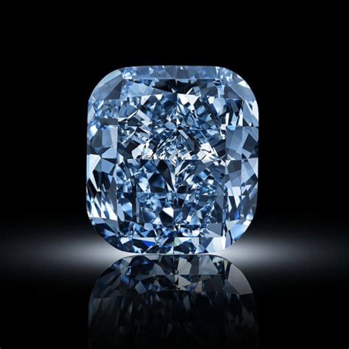 Is Blue Diamond?